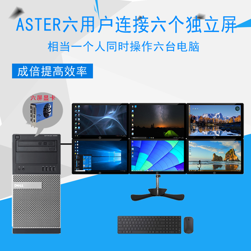 与屏幕分割器相结合，更高效更节省，特别适合游戏工作室、多任务办公、视频直播等-一台电脑同时多开更多软件，一套键盘鼠标自由操作，成倍提高工作效率 ...